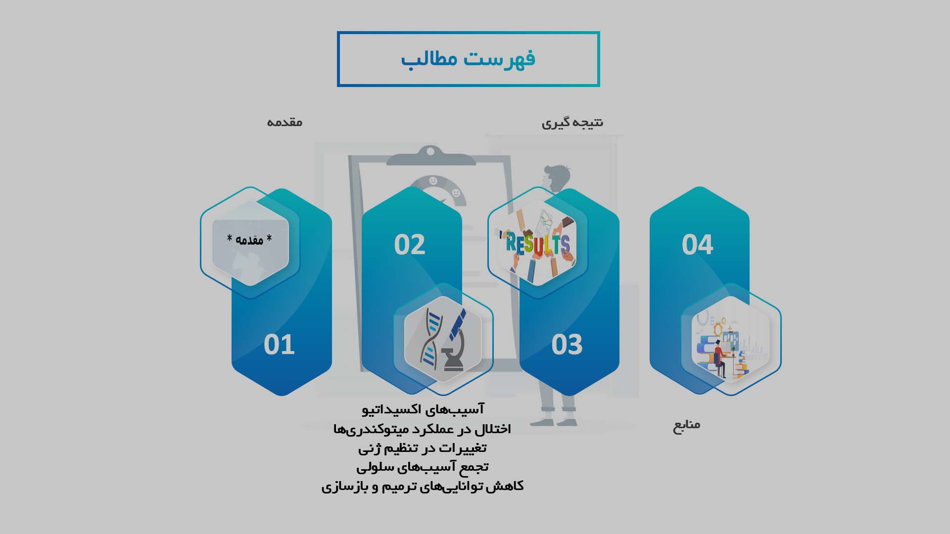 پاورپوینت در مورد مکانیسم‌های پیری سلولی